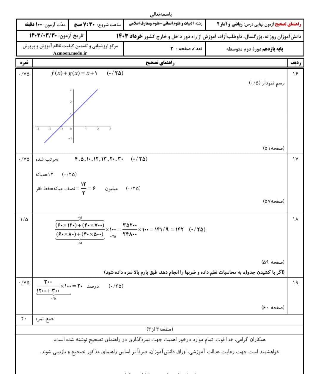 سوال ریاضی دهم